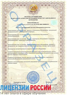 Образец сертификата соответствия (приложение) Черноголовка Сертификат ISO 50001